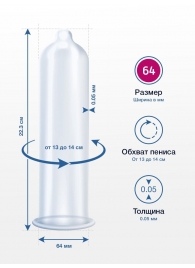 Презервативы MY.SIZE размер 64 - 10 шт. - My.Size - купить с доставкой в Стерлитамаке