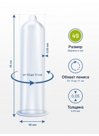 Презервативы MY.SIZE размер 49 - 3 шт. - My.Size - купить с доставкой в Стерлитамаке