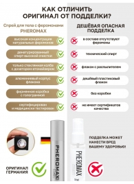 Концентрат феромонов без запаха Pheromax Man для мужчин - 14 мл. - Pheromax - купить с доставкой в Стерлитамаке
