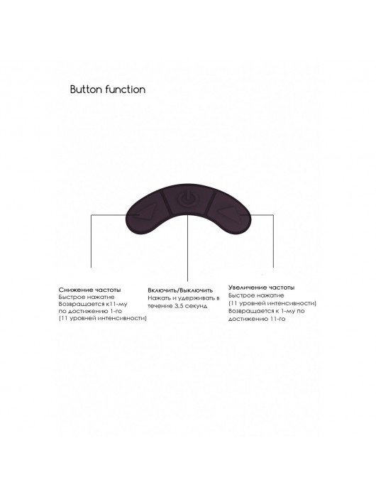 Фиолетовый клиторальный вакуум-волновой массажер Irresistible Kissable - Irresistible