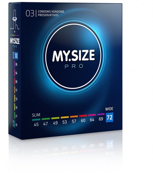 Презервативы MY.SIZE размер 72 - 3 шт. - My.Size - купить с доставкой в Стерлитамаке